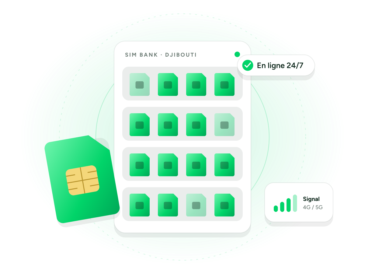 Local SIM card hosted and managed from the AWIICOM client portal