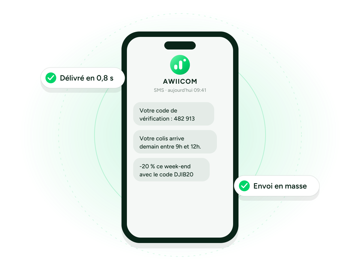 AWIICOM SMS campaign interface